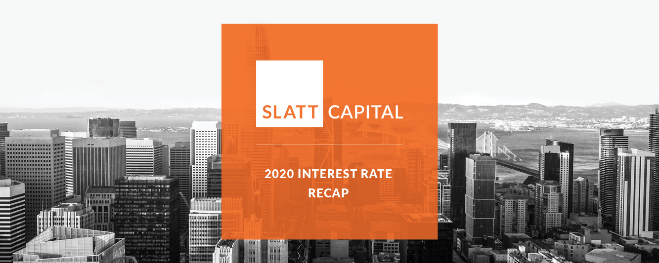 2020_Interest_Rate_Recap from our loan specialist