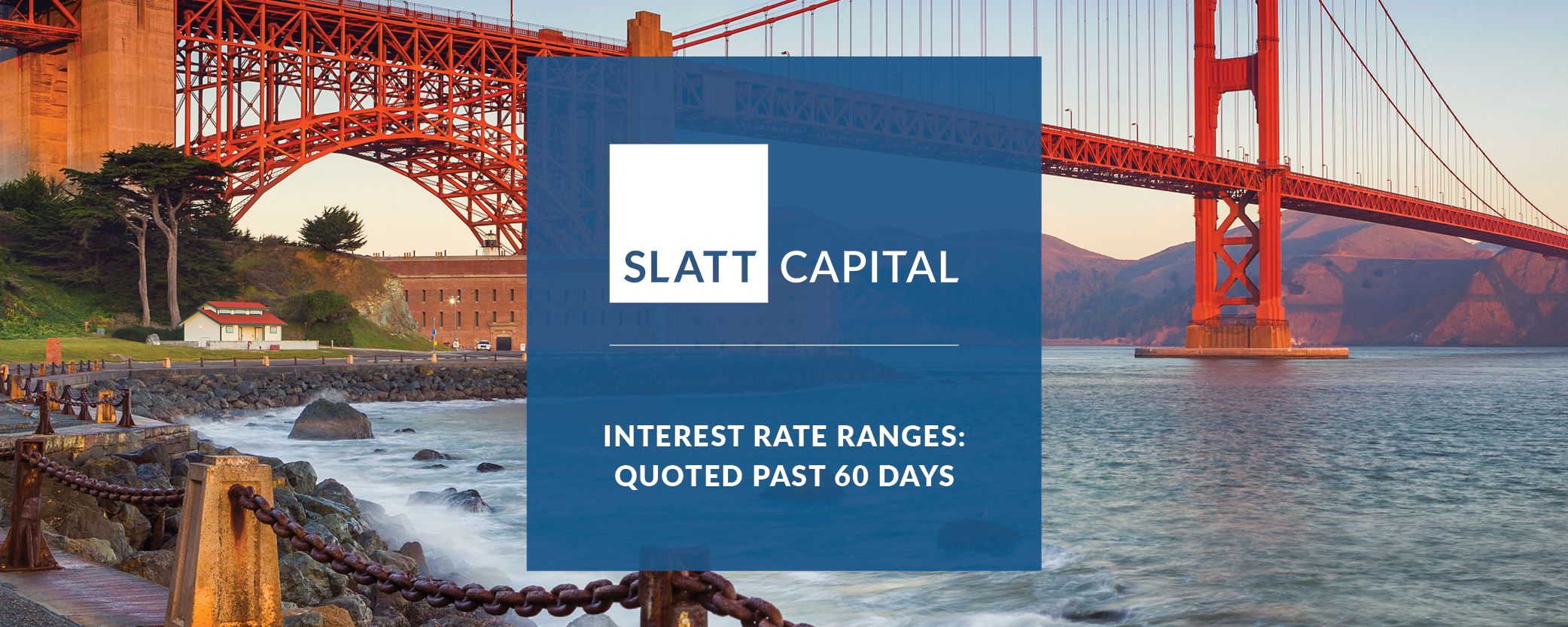 November cre interest rate range & lowest rate: past 60 days
