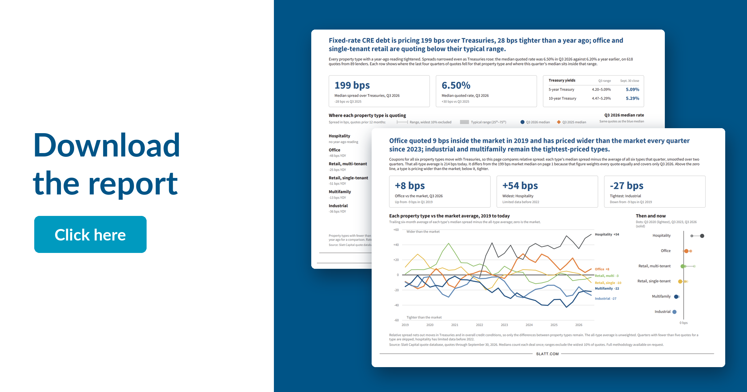 Q3 2026 CRE Permanent Debt Market Snapshot cover